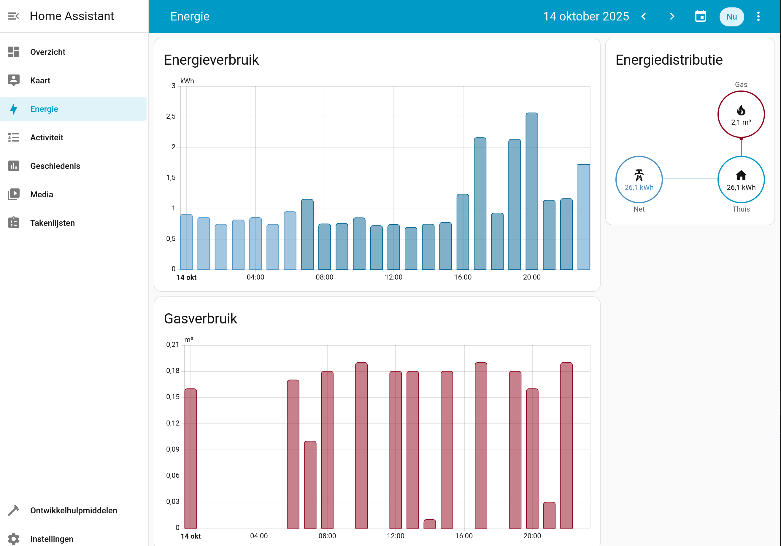 Home assistant screenshot